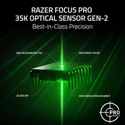 Razer Basilisk V3 35K - Fully Customizable Ergonomic Wired Gaming Mouse - Focus Pro 35K Optical Sensor (Hyperscroll Tilt Wheel, 11-Zone Chroma Lighting, Optical Mouse Switches Gen-3) Black