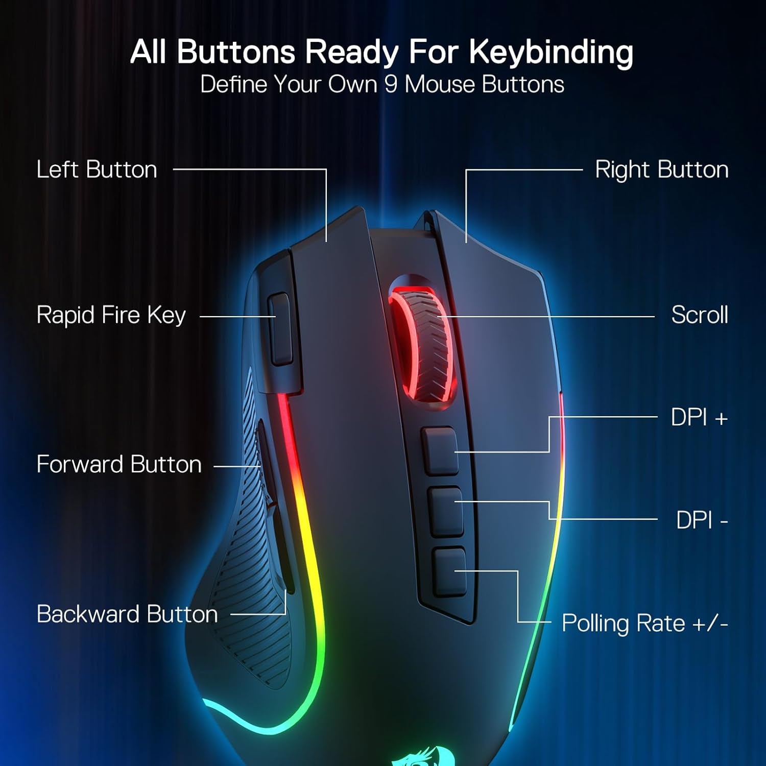 M612 PRO RGB Gaming Mouse, 8000 DPI Wired/Wireless Optical Gamer Mouse with 9 Programmable Buttons & 7 Backlit Modes, BT & 2.4G Wireless, Software Supports DIY Keybinds Rapid Fire Button