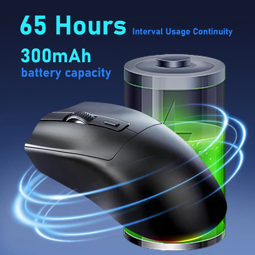 Bluetooth/2.4G Dual-Mode Wireless Connection Mouse,Rechargeable Magnetic Base,Led Backlight,Suitable for Laptop Office Mouse