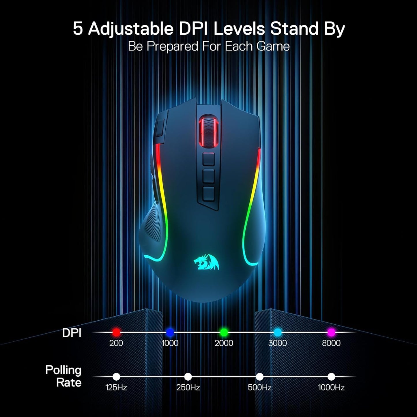 M612 PRO RGB Gaming Mouse, 8000 DPI Wired/Wireless Optical Gamer Mouse with 9 Programmable Buttons & 7 Backlit Modes, BT & 2.4G Wireless, Software Supports DIY Keybinds Rapid Fire Button