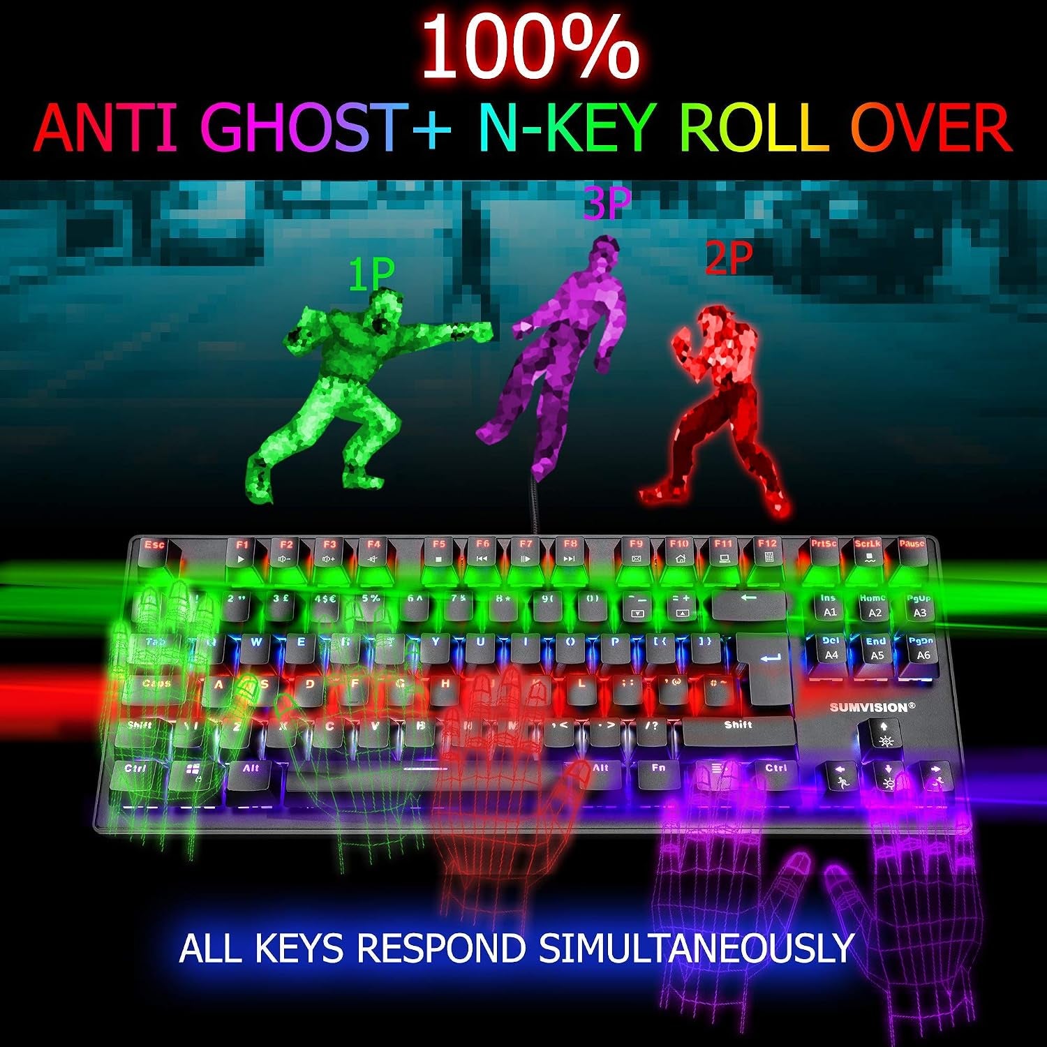 Gaming Keyboard  ACIES True Mechanical Keyboard Tenkeyless TKL Rainbow LED 100% Anti-Ghosting Programmable Macro for Gaming PC Xbox PS5 Apple Mac (UK DESIGN UK TECH SUPPORT UK QWERTY LAYOUT)