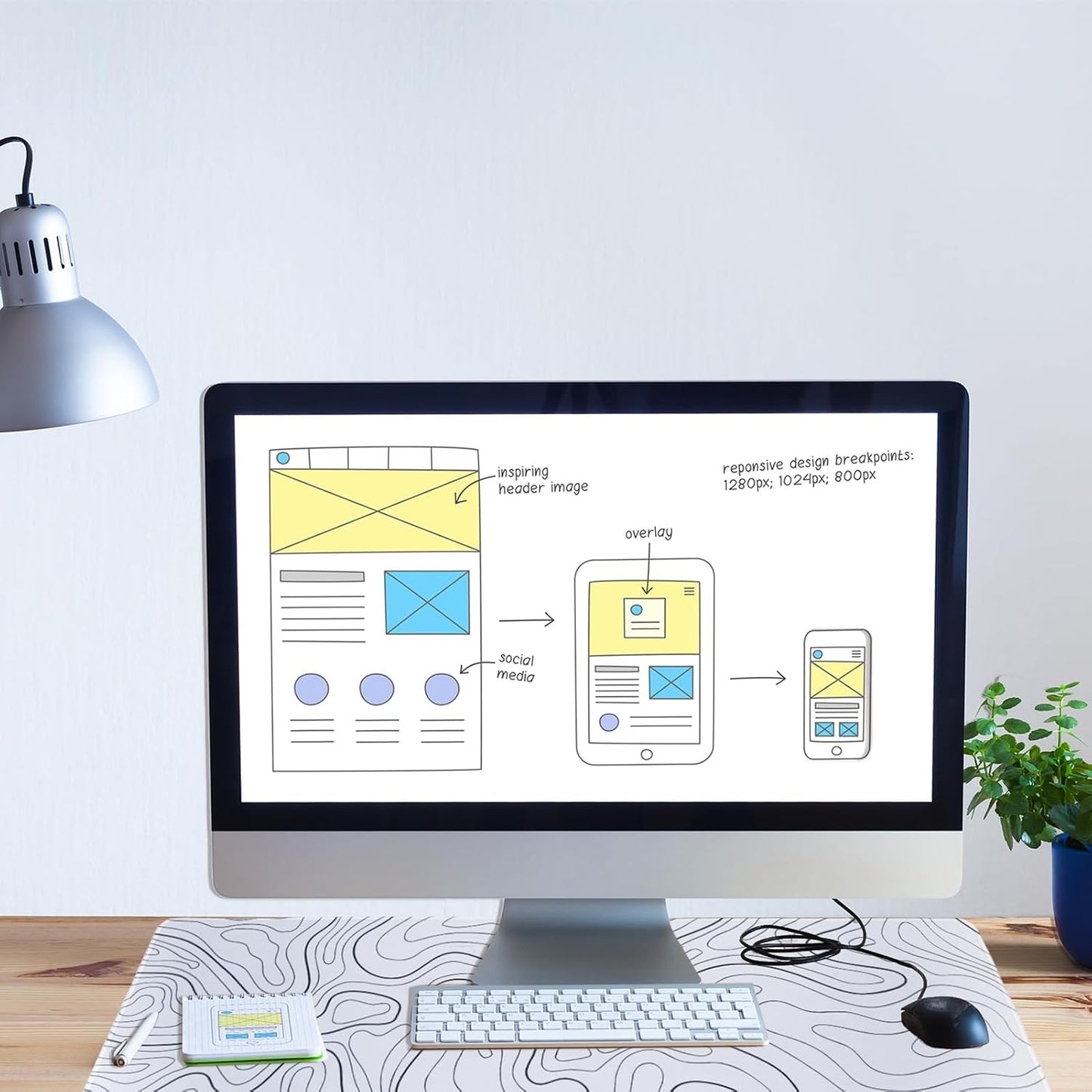 Large Mouse Pad Extended XL Mousepad with Non-Slip Rubber Base White